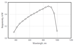 $]PEI@E897~WTECXF_6FS4T.png