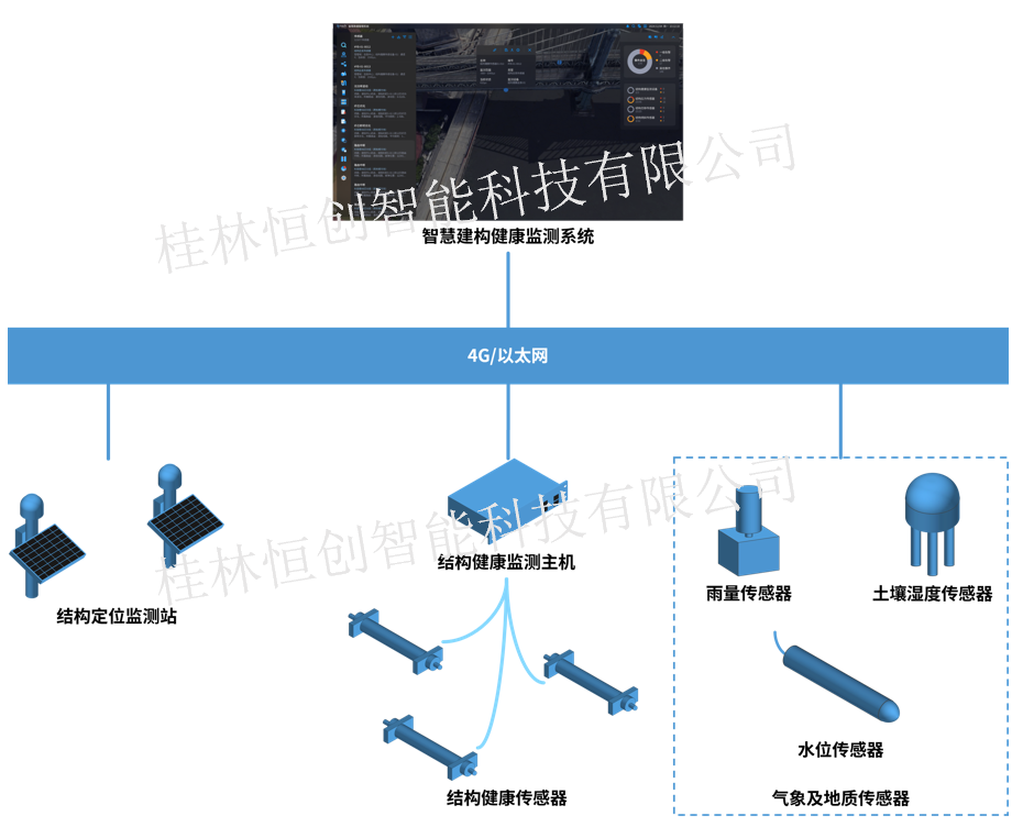 79a87fc3d95a9611a62156b0c0a7fc9f.png
