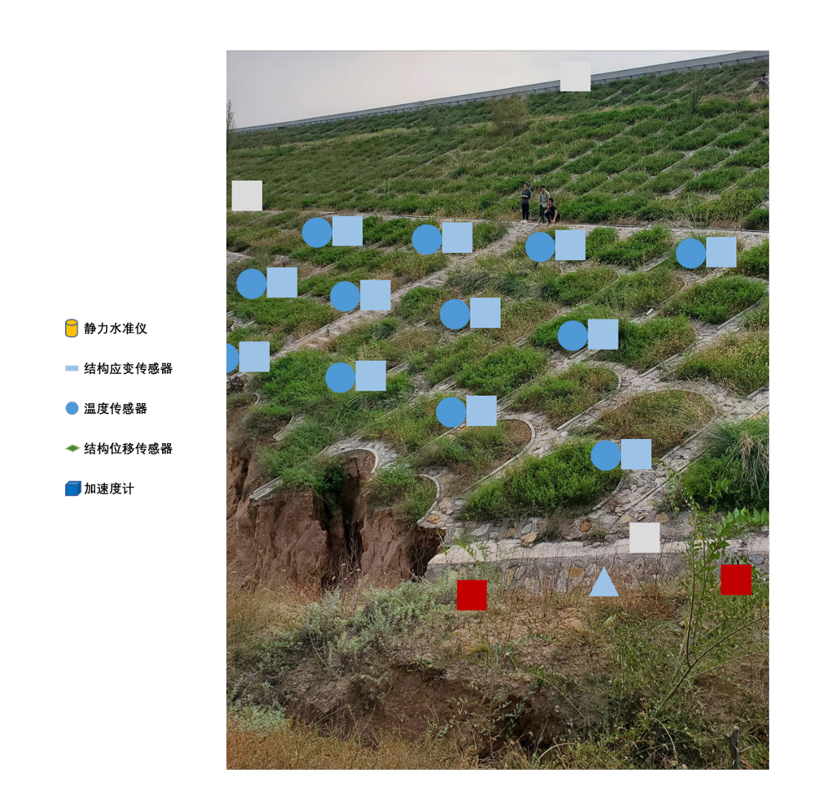 边坡监测项目.png
